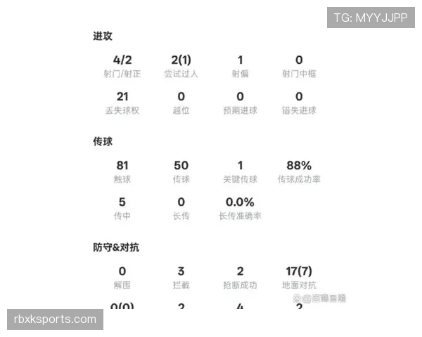 换人次数规则:比赛与加时赛的替补次数与机会限制 换人次数规则:比赛与加时赛的替补次数与机会限制