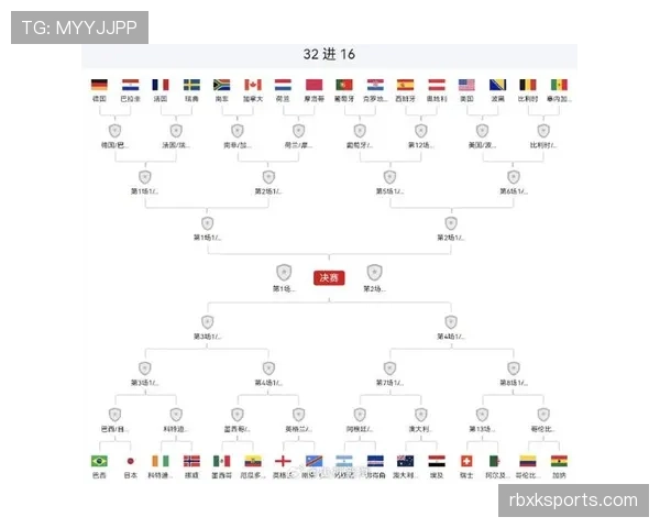 阿根廷世界杯32强对手确定：将对阵佛得角